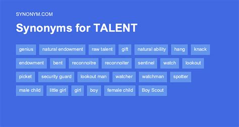 synonyms for talented